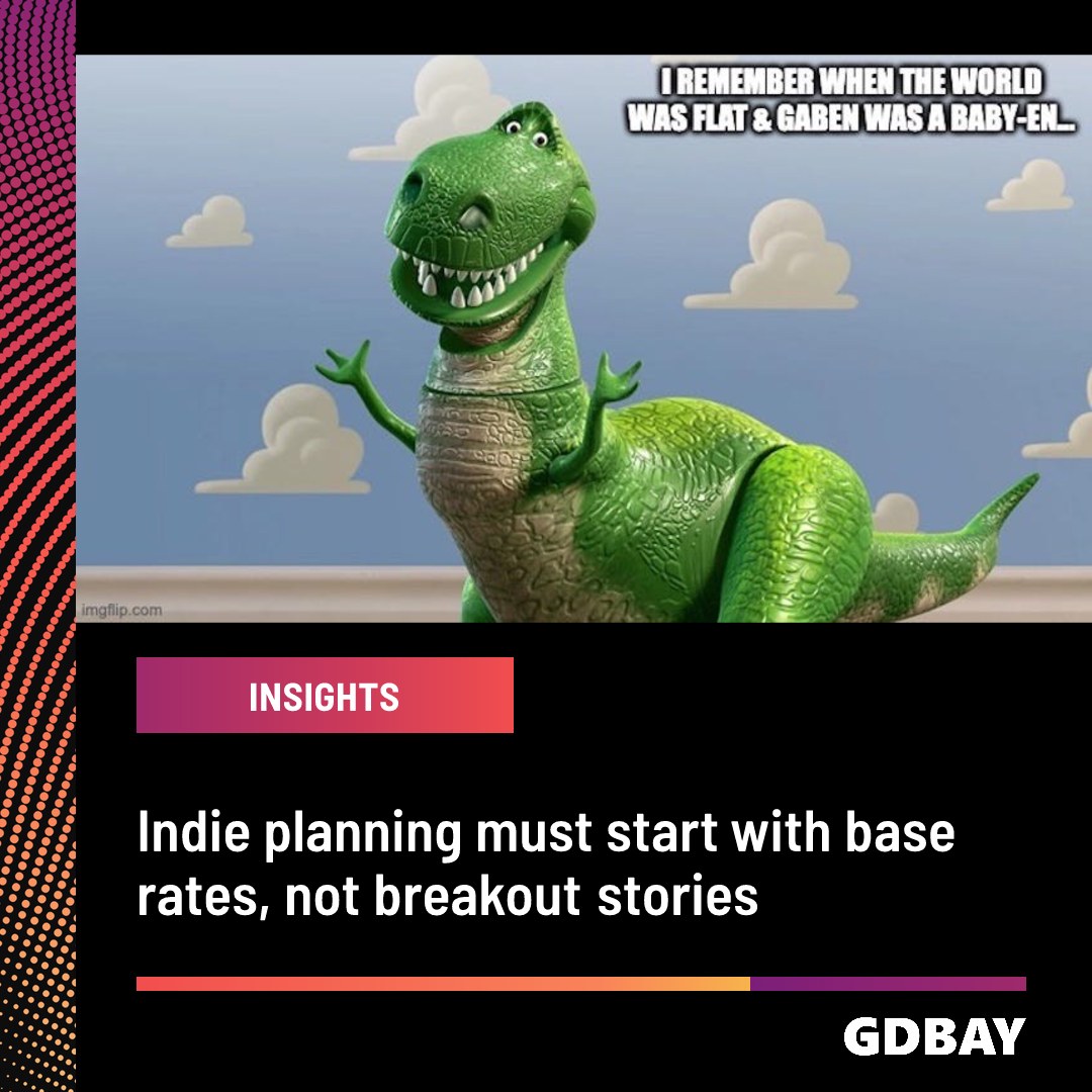 The average indie game cannot be planned around outlier economics