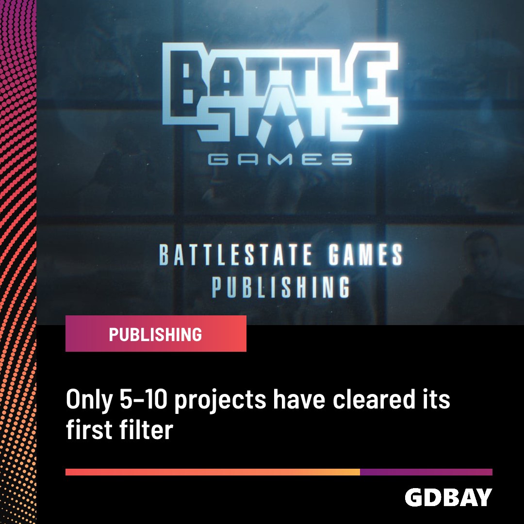 Battlestate Games Publishing has received more than 100 pitches for risky games